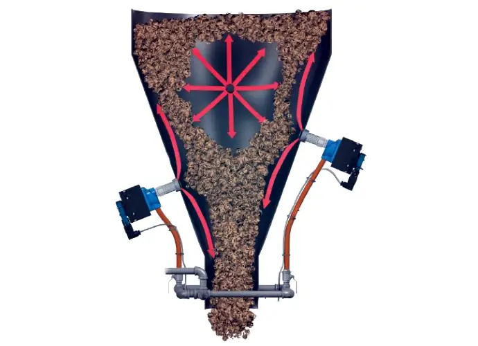 Le système AirSweep