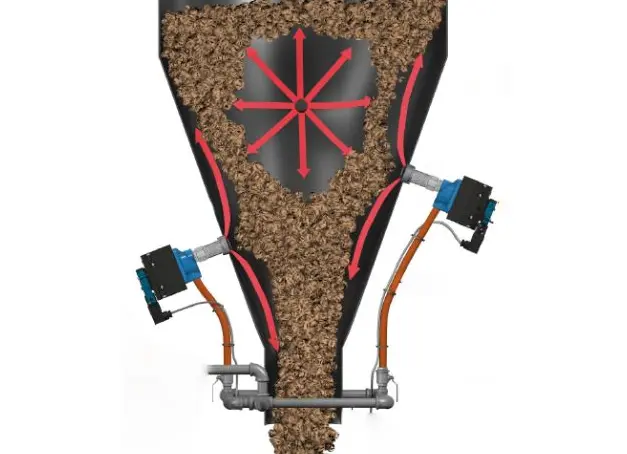 LA QUALITÉ AIRSWEEP