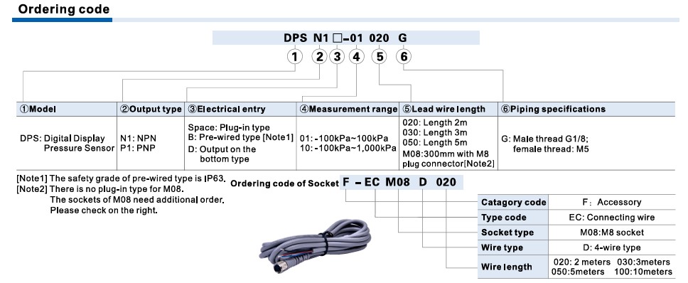 F-ECM08D