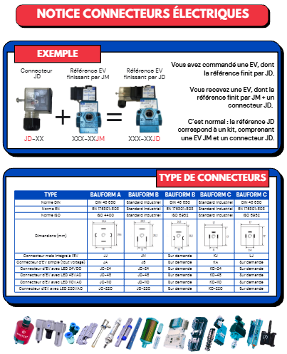 Notice connecteurs électriques