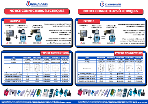 Flyer notice de connecteurs électriques MAC Valves