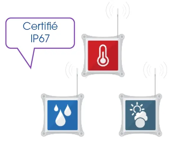 Certifié IP67