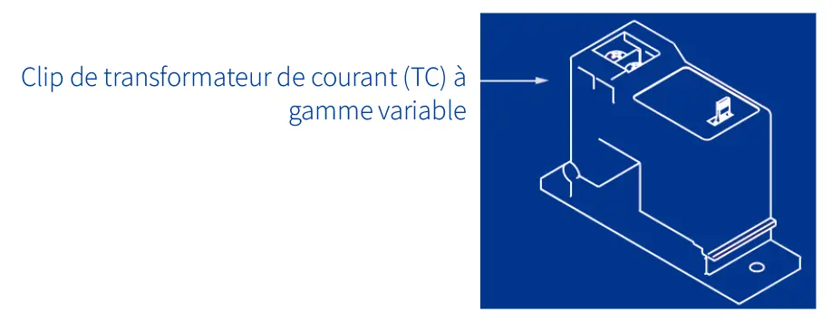 Montage et dimensions